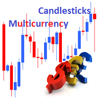 Multicurrency Candlesticks