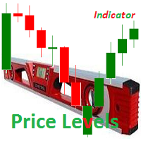 Price Levels