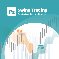 PZ Swing Trading