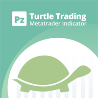PZ Turtle Trading