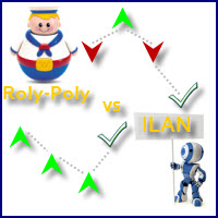 ROLY POLY with ILAN two in one