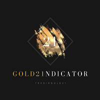 Gold21ndicator
