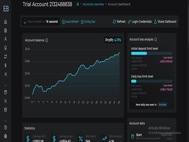 Buy The Ftmo Passer Ea Trading Robot Expert Advisor For Metatrader 4 In Metatrader Market 7760