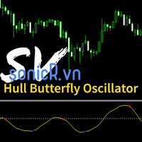 Hull Butterfly Oscillator