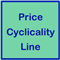 Price Cyclicality Line MT5