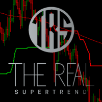 The Real Supertrend
