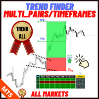 Trend Finder Multi Pairs and Timeframes MT5