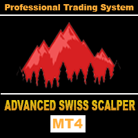 Advanced Swiss Scalper MT4