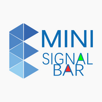 Emini Signal Bar
