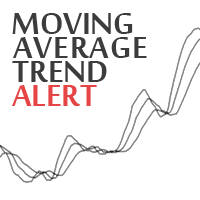 Moving Average Trend Alert MT4