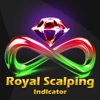 Royal Scalping Indicator M4