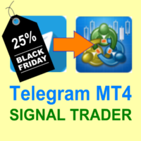 Telegram MT4 Signal Trader