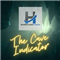The Hurricane Forex Cave indicator