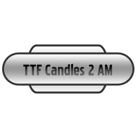 TTF Candles 2 AM