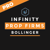 Infinity PropFirms Bollinger