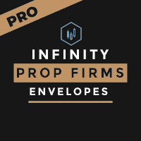 Infinity PropFirms Envelopes