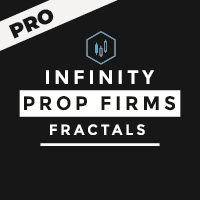 Infinity PropFirms Fractals