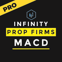 Infinity PropFirms MACD