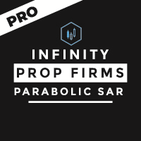 Infinity PropFirms ParabolicSAR
