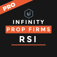 Infinity PropFirms RSI