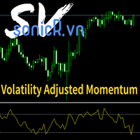 Volatility Adjusted Momentum