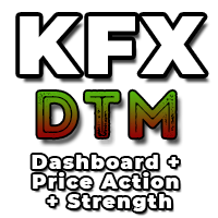 KFX Dashboard