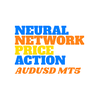 Neural Network Price Action AUDUSD