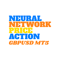 Neural Network Price Action GBPUSD