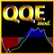 QQE Mod Indicator