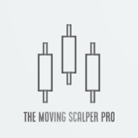 The Moving Scalper Pro