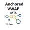 Anchored VWAP with Alert MT5
