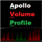 Apollo Volume Profile