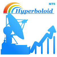 EA Hyperboloid Multi MT5