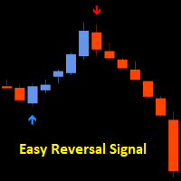 Easy Reversal Signal MT4