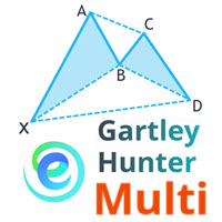 Gartley Hunter Multi MT4