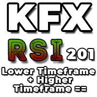 Kfx Rsi 201