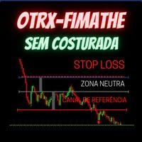 OTRX Fimathe Trading