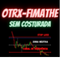 OTRX Fimathe Trading