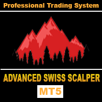 Advanced Swiss Scalper MT5