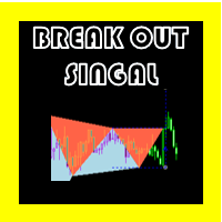 Break Out Signal Osw