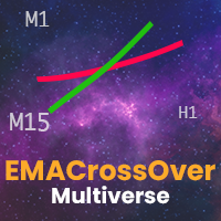 EMA Multiverse CrossOver 2EMA Version