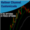 Keltner Channel Customizado