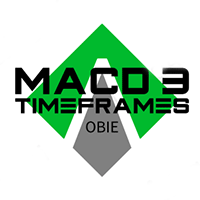 MACD 3 Timeframes