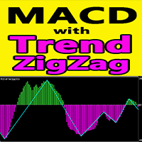 MACD with Trend ZigZag m