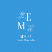MF Index EA