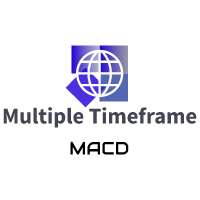 Multiple TimeFrame MACD Confluency Tool