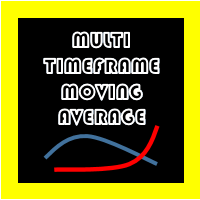 MultiTimeFrame Moving Average Osw