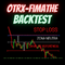 OTRX Fimathe Backtest