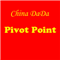 Pivot point 3 Mode