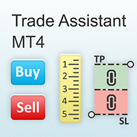 Trade Assistant MT4